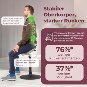 Bergardi Gesundheitsvorteile